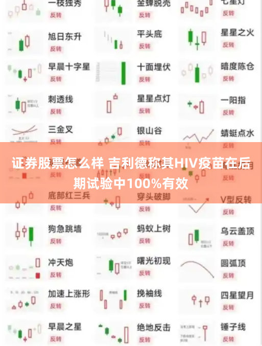 证券股票怎么样 吉利德称其HIV疫苗在后期试验中100%有效