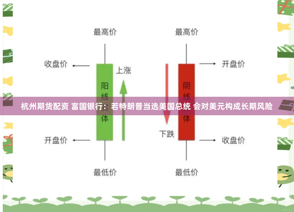 杭州期货配资 富国银行：若特朗普当选美国总统 会对美元构成长期风险