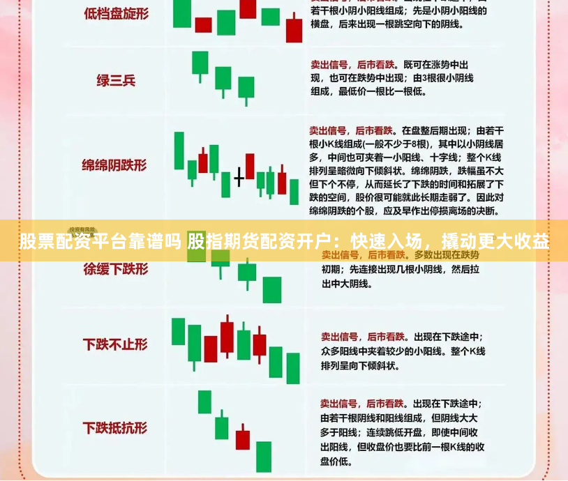 股票配资平台靠谱吗 股指期货配资开户：快速入场，撬动更大收益