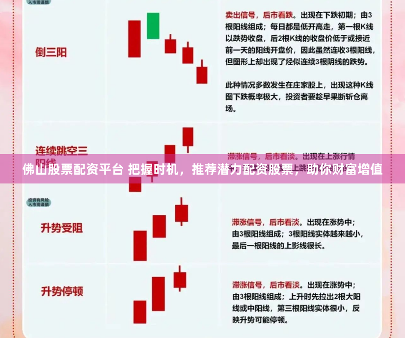 佛山股票配资平台 把握时机，推荐潜力配资股票，助你财富增值