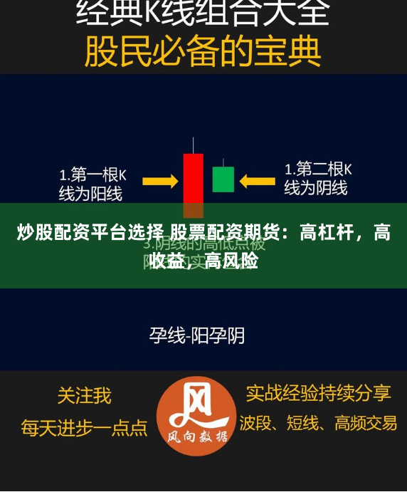 炒股配资平台选择 股票配资期货：高杠杆，高收益，高风险