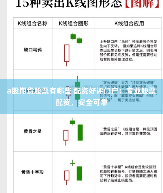 a股期货股票有哪些 配资好评门户：专业股票配资，安全可靠