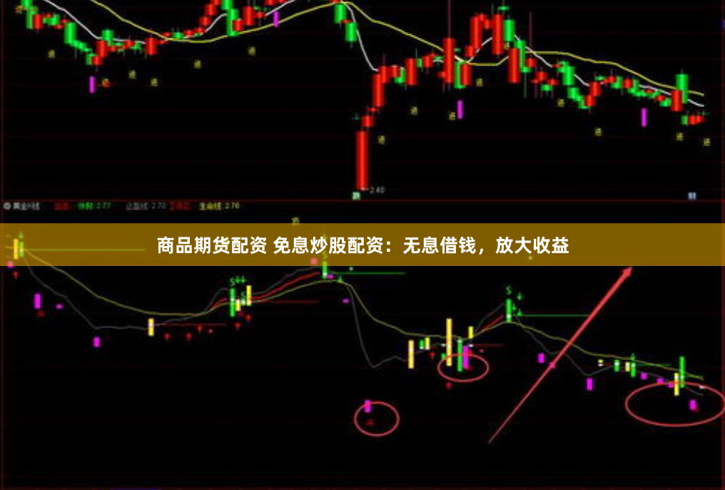 商品期货配资 免息炒股配资：无息借钱，放大收益