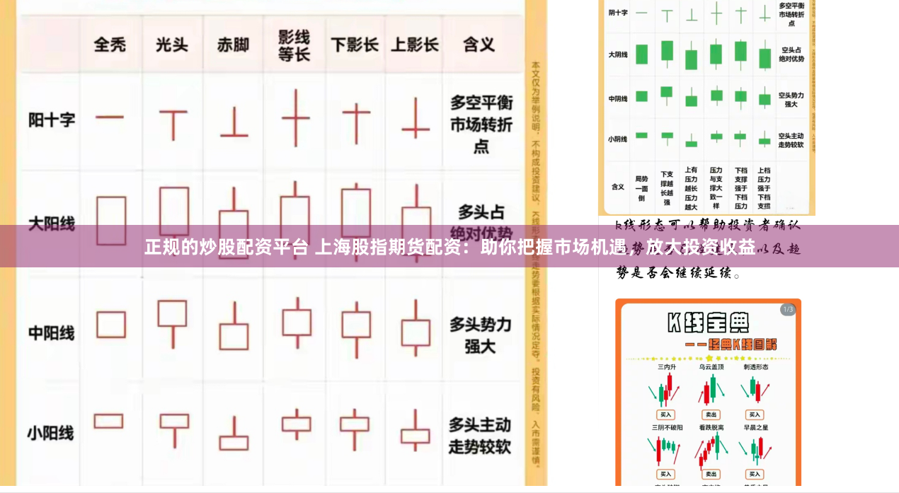 正规的炒股配资平台 上海股指期货配资:助你把握市场机遇,放大投资收益