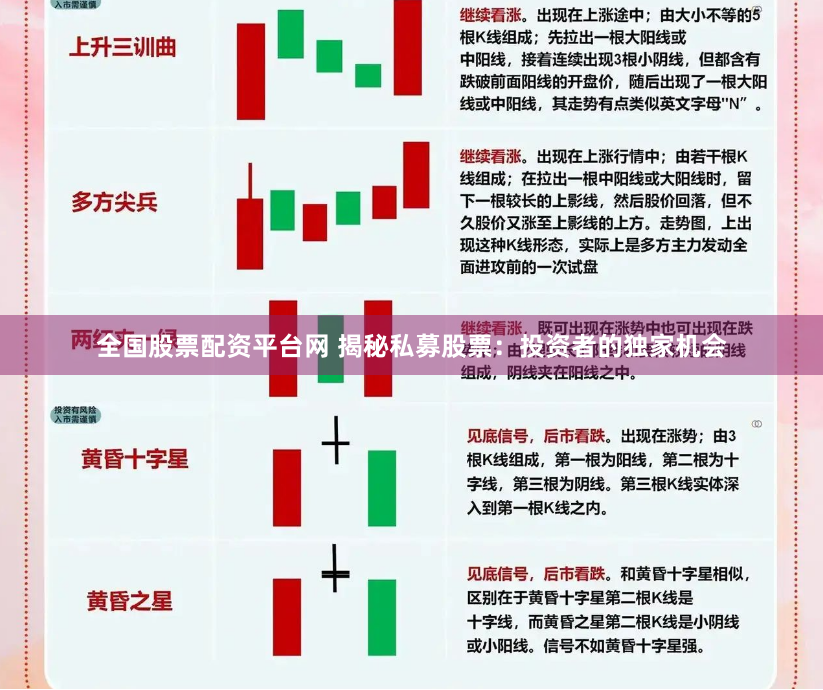 全国股票配资平台网 揭秘私募股票：投资者的独家机会
