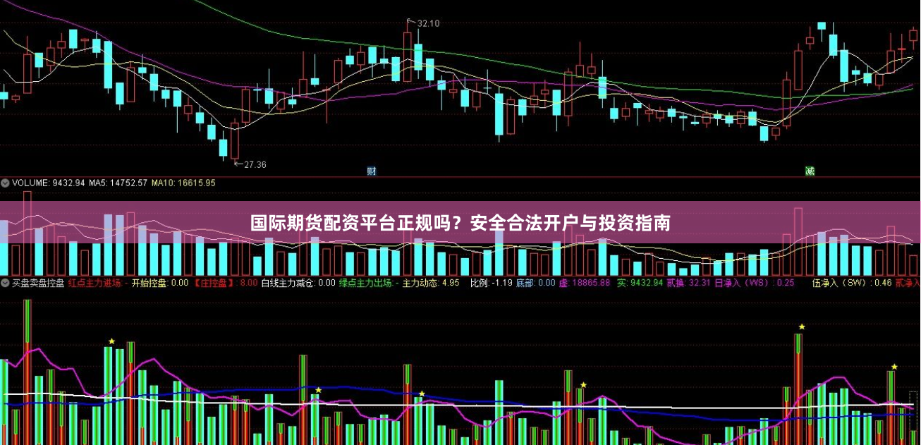 国际期货配资平台正规吗？安全合法开户与投资指南