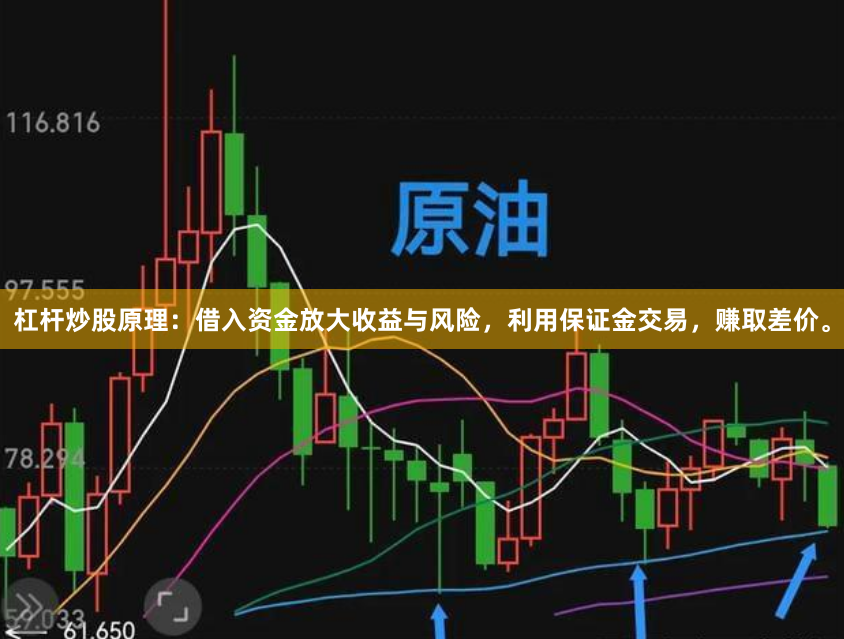 杠杆炒股原理:借入资金放大收益与风险,利用保证金交易,赚取差价。