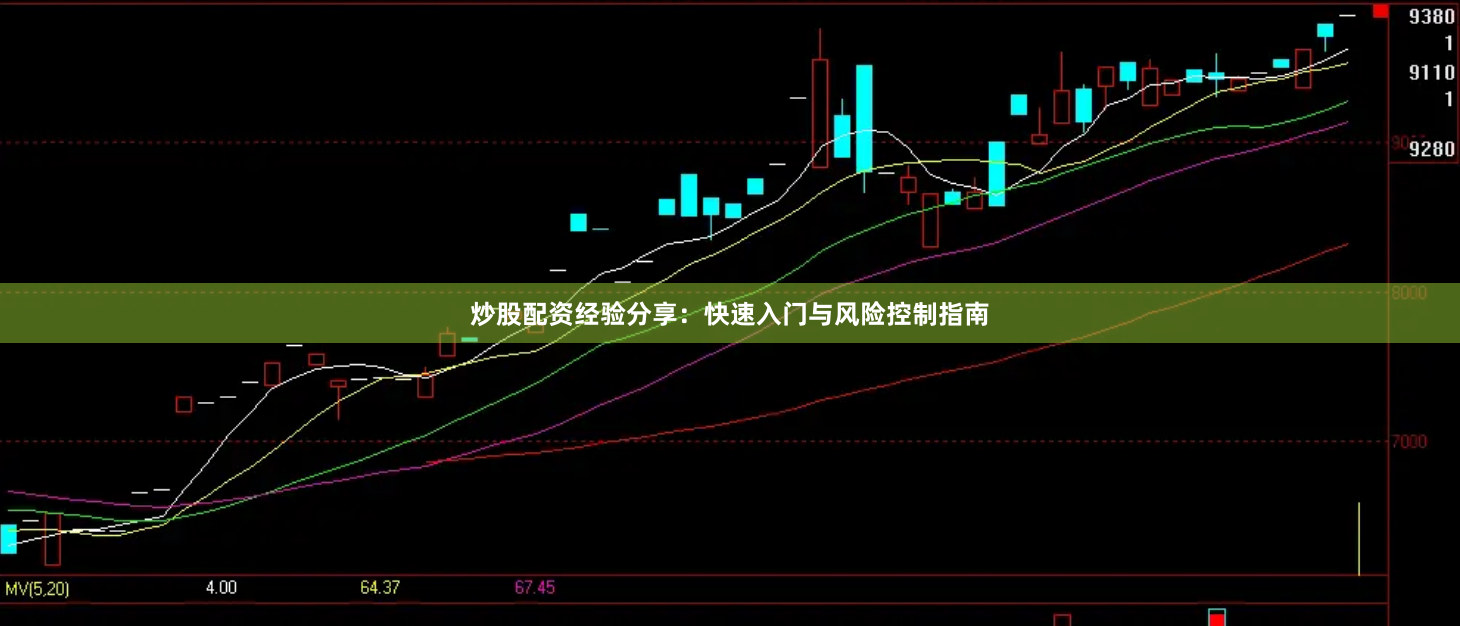 炒股配资经验分享：快速入门与风险控制指南
